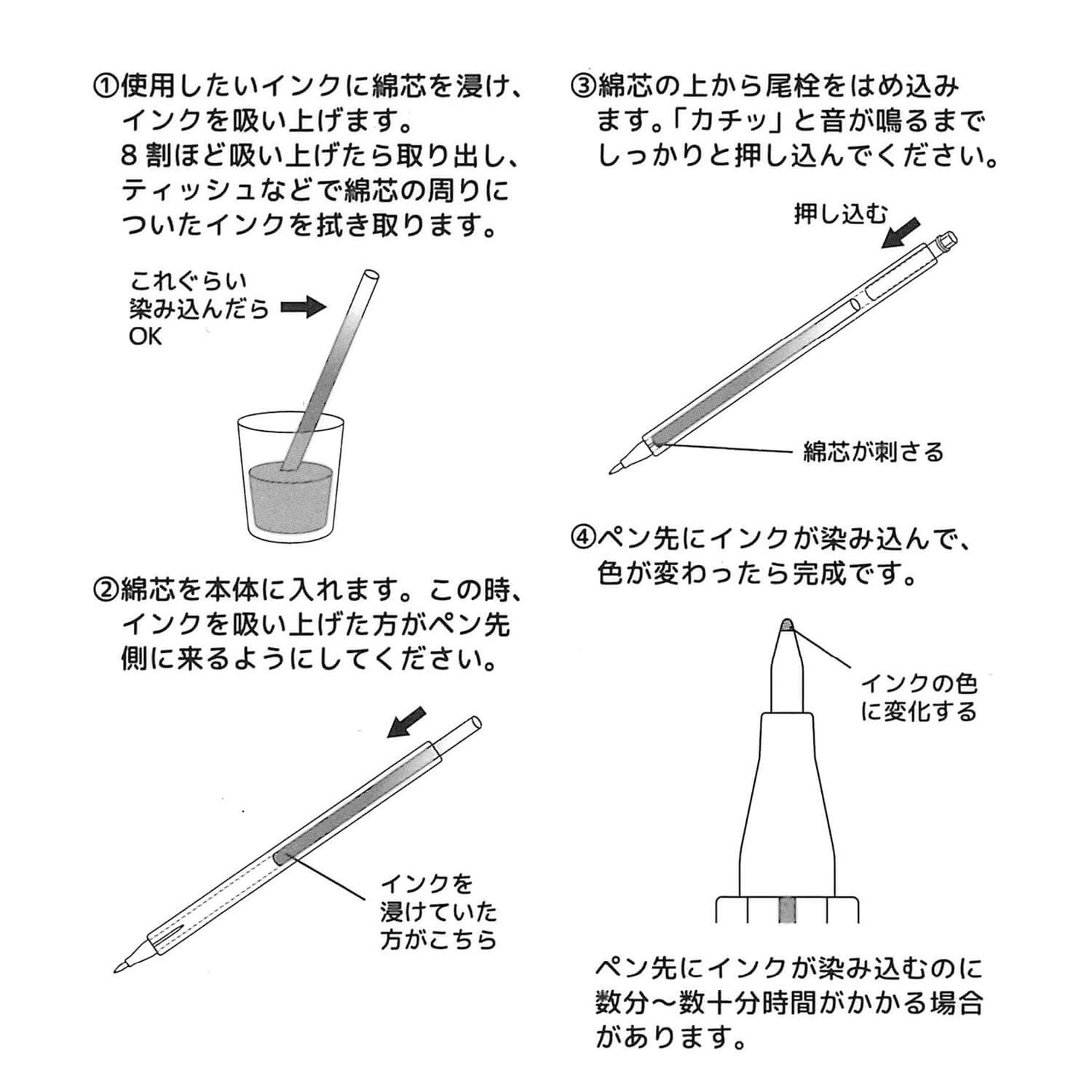 自分で作るエンプティーペン 0.5mm 細字 – ナカトシ産業 Nakatoshi